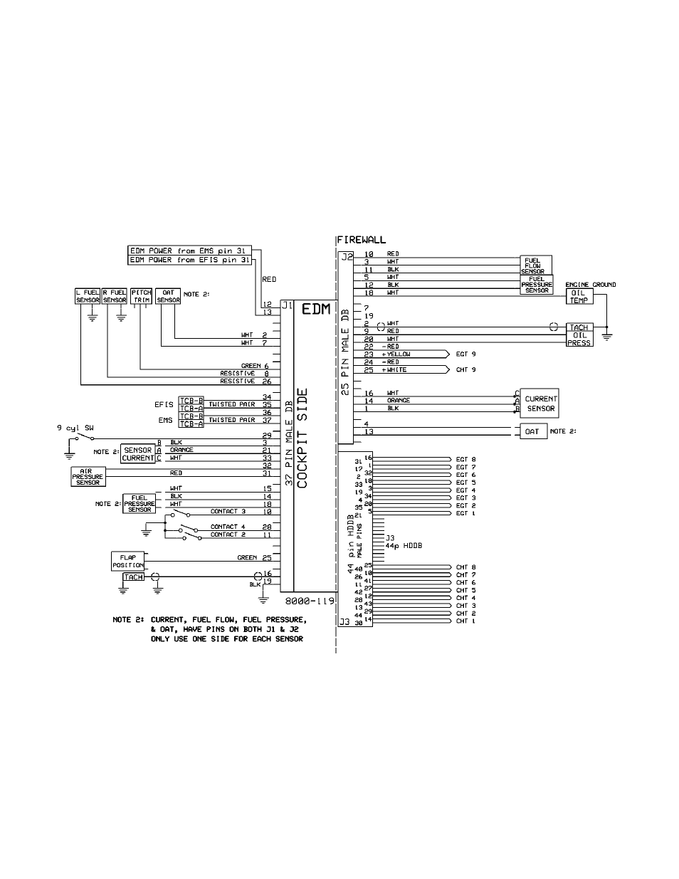 Nine cylinder edm block diagram | TruTrak EMS BU (8300-065) User Manual | Page 25 / 32