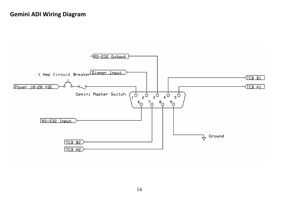 TruTrak Gemini ADI User Manual | Page 16 / 20