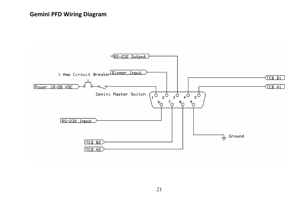 TruTrak Gemini PFD User Manual | Page 21 / 26