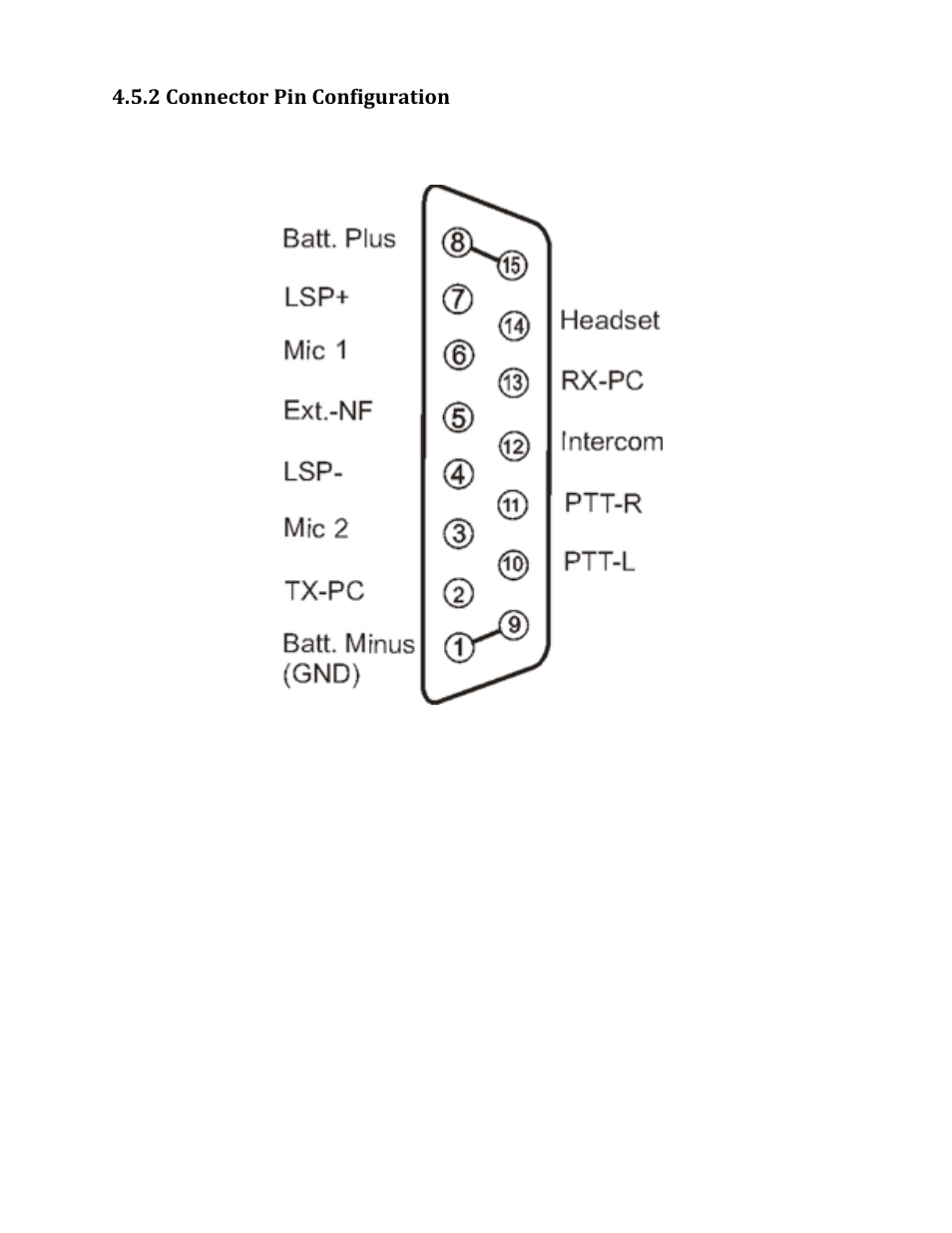 TruTrak KRT2 Comm Radio IR User Manual | Page 28 / 36