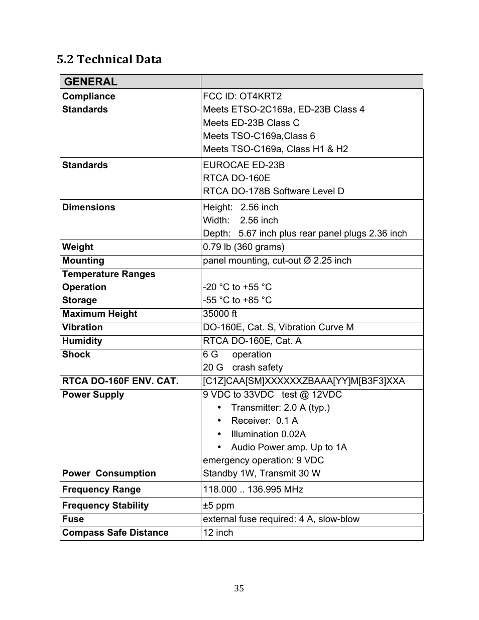 2 technical data | TruTrak KRT2 Comm Radio IR User Manual | Page 35 / 36