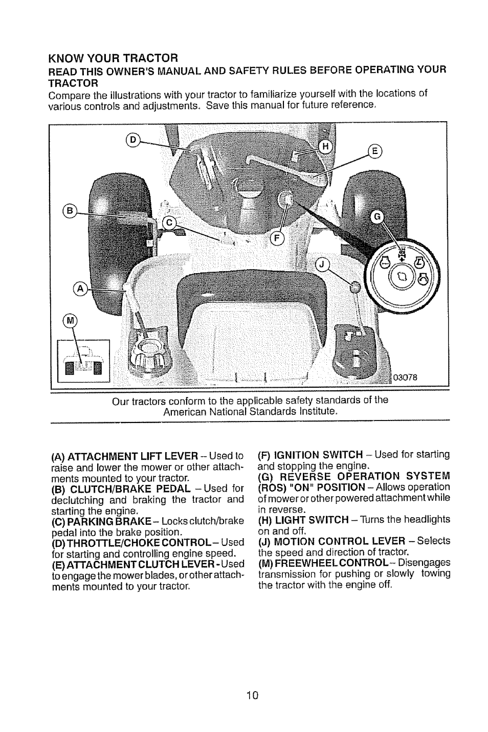 Know your tractor | Craftsman 917.28914 User Manual | Page 10 / 64