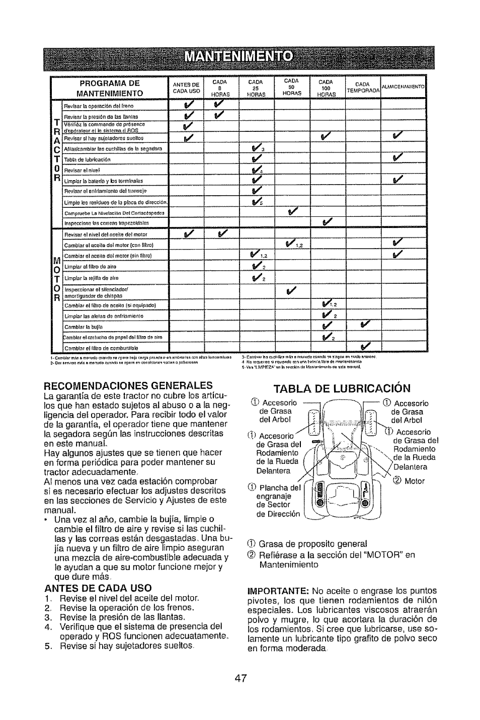 Recomendaciones generales, Antes de cada uso, Tabla de lubricación | Craftsman 917.28914 User Manual | Page 47 / 64