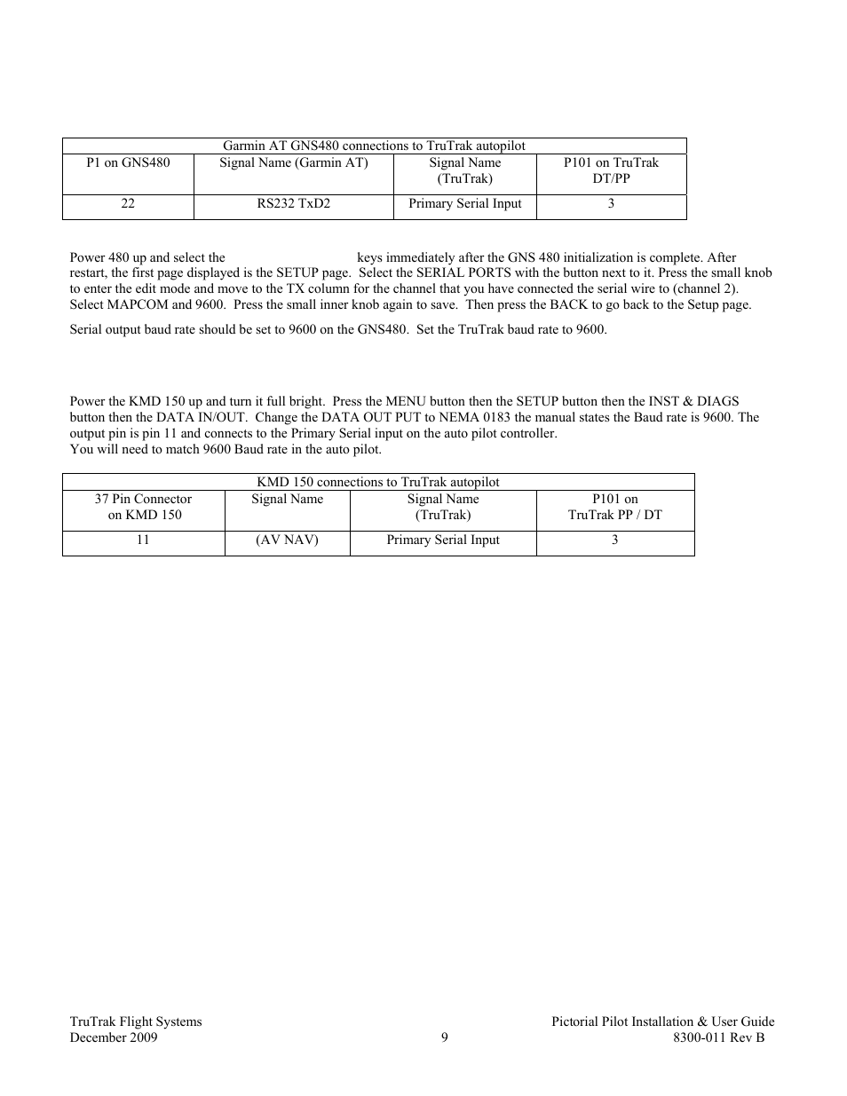 TruTrak Pictorial Pilot User Manual | Page 11 / 20