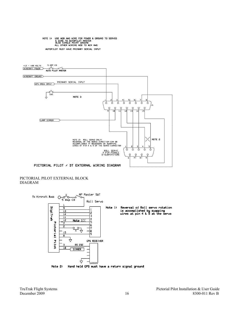 Pictorial pilot wiring diagram, Pictorial pilot block diagram | TruTrak Pictorial Pilot User Manual | Page 18 / 20