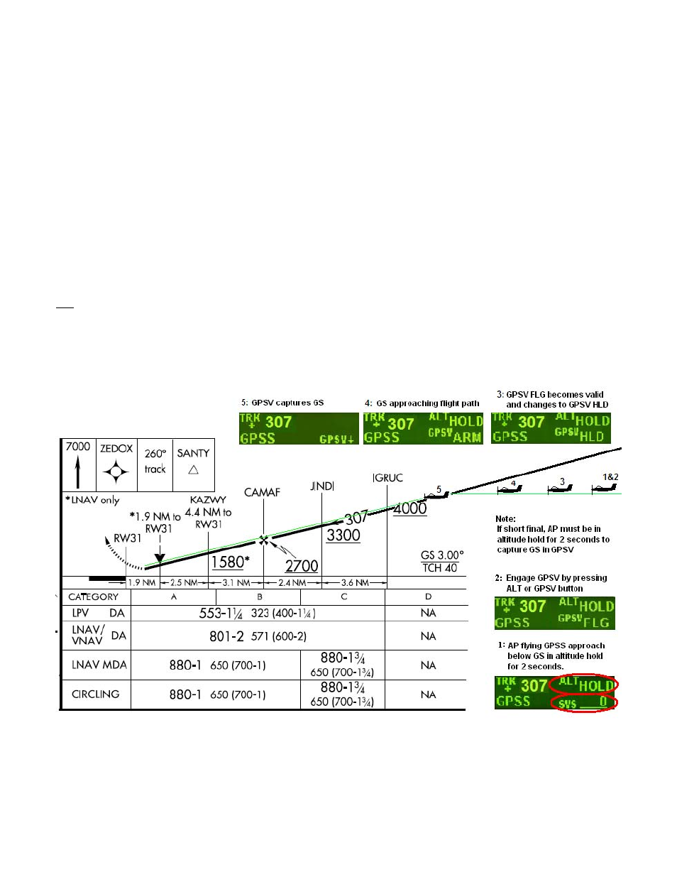 TruTrak Sorcerer RV10 AP100 User Manual | Page 14 / 24