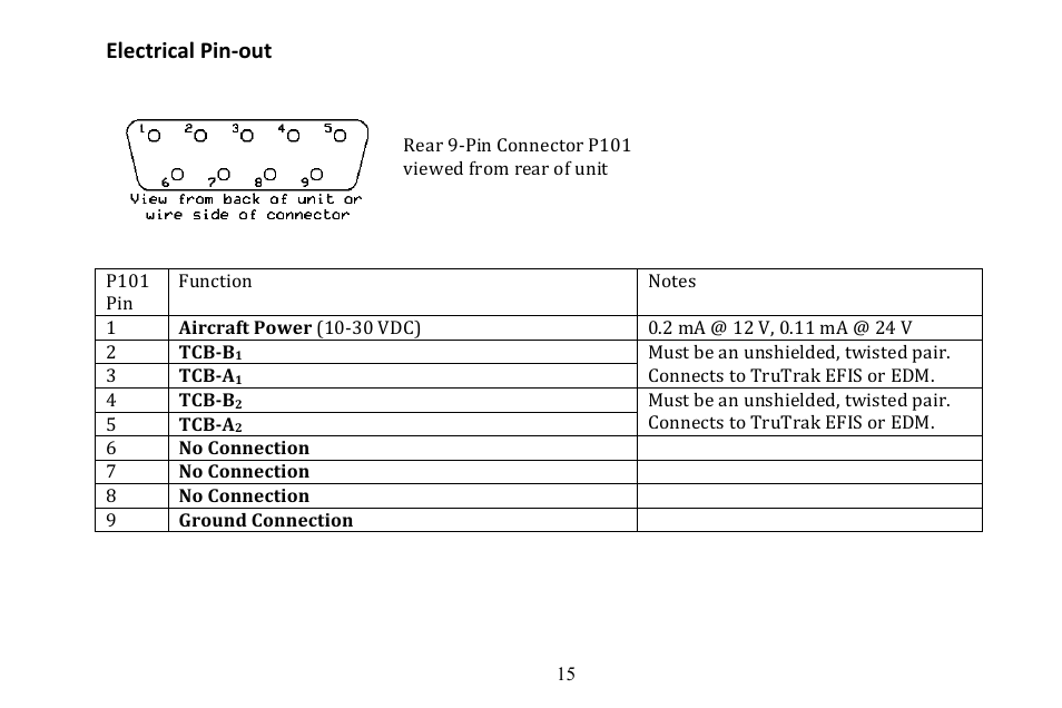 Electrical pin-­‐out | TruTrak TS-83 Rev C User Manual | Page 15 / 20