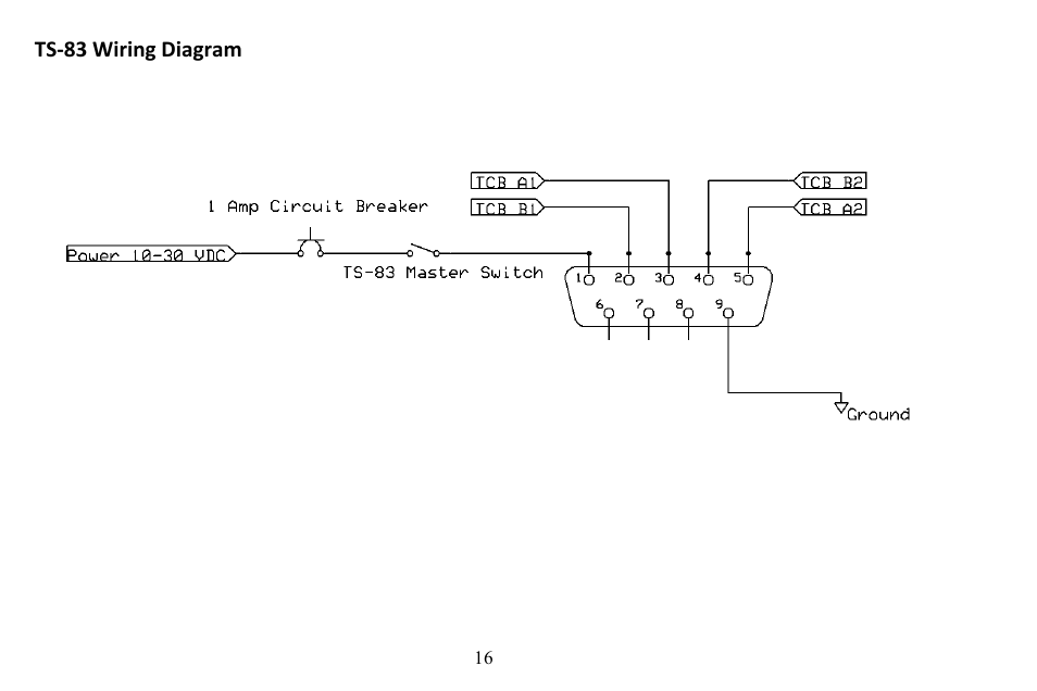 TruTrak TS-83 Rev C User Manual | Page 16 / 20