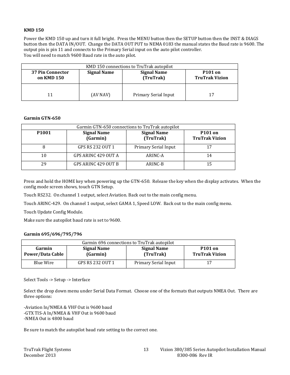 TruTrak Vizion 380-385 Install manual User Manual | Page 15 / 20