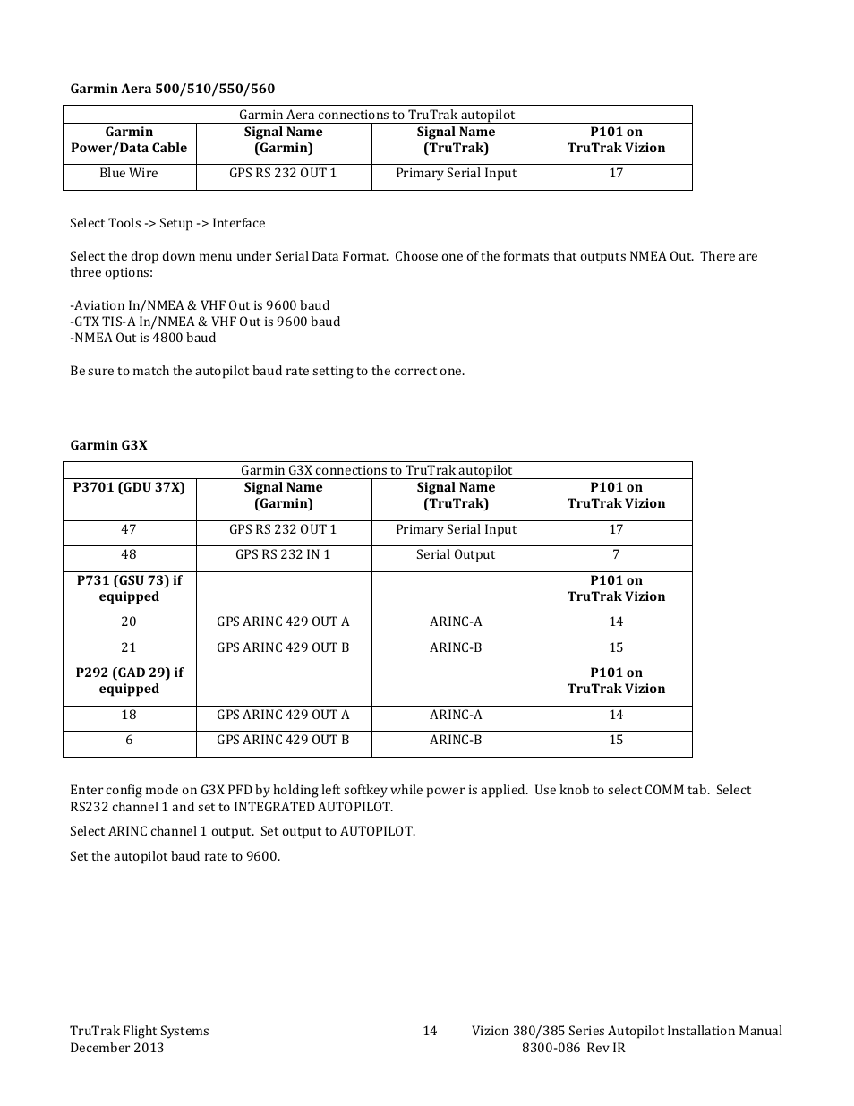 TruTrak Vizion 380-385 Install manual User Manual | Page 16 / 20