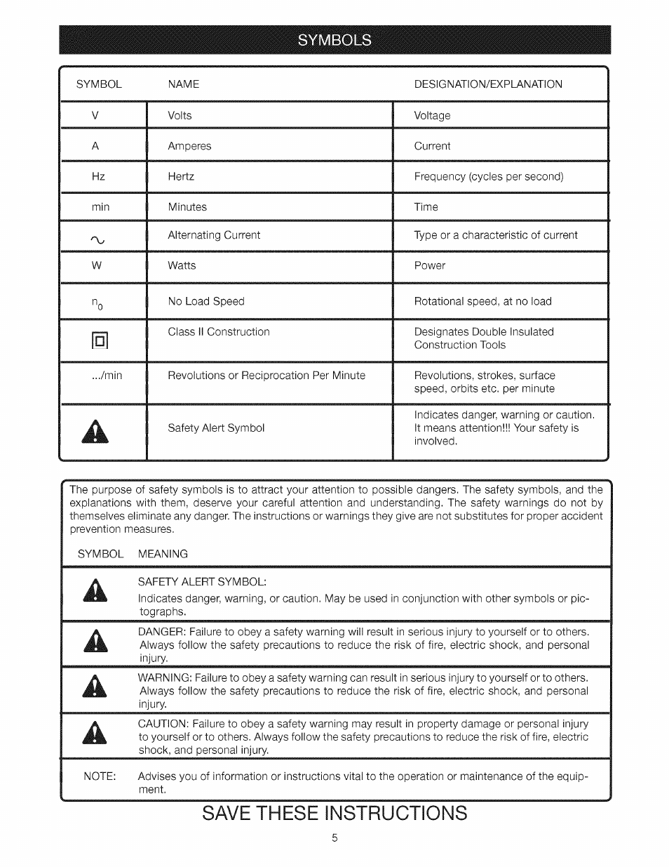 Save these instructions | Craftsman 315.115033 User Manual | Page 5 / 14