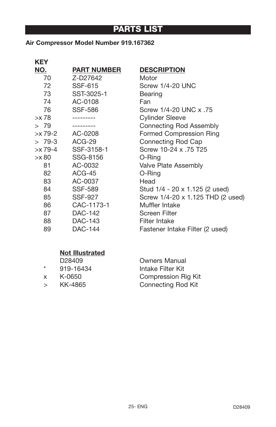 Parts list | Craftsman 919.167362 User Manual | Page 25 / 48