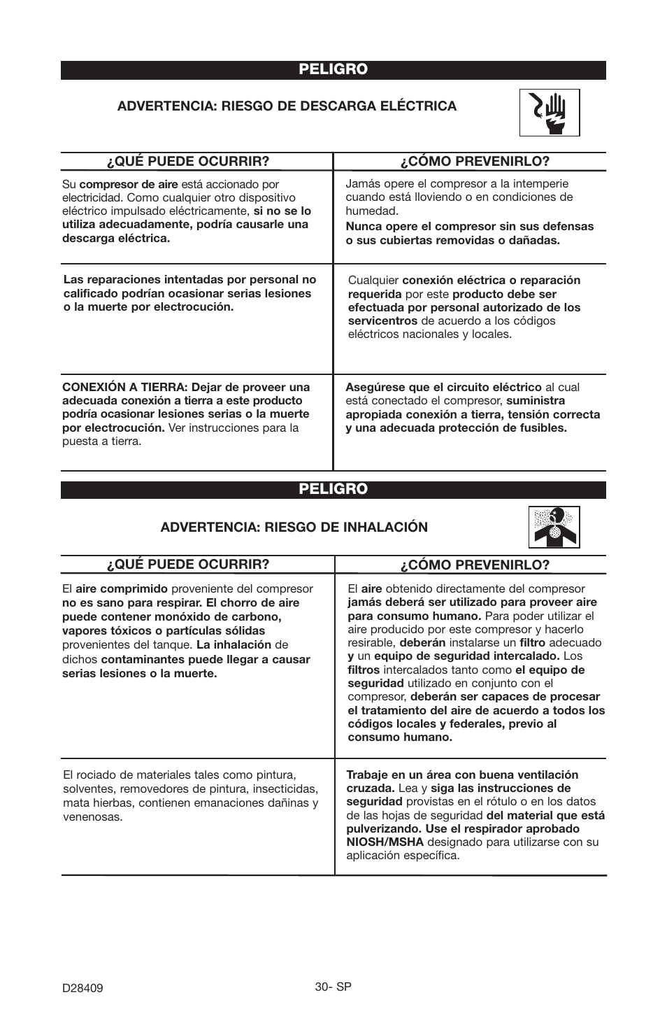 Peligro | Craftsman 919.167362 User Manual | Page 30 / 48