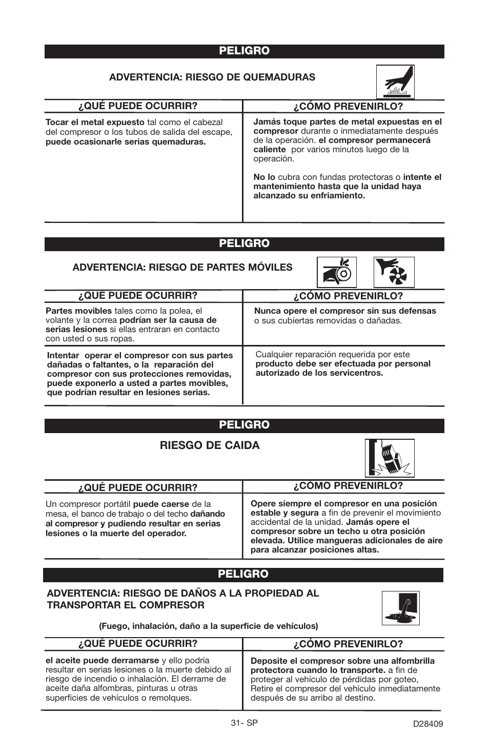 Craftsman 919.167362 User Manual | Page 31 / 48