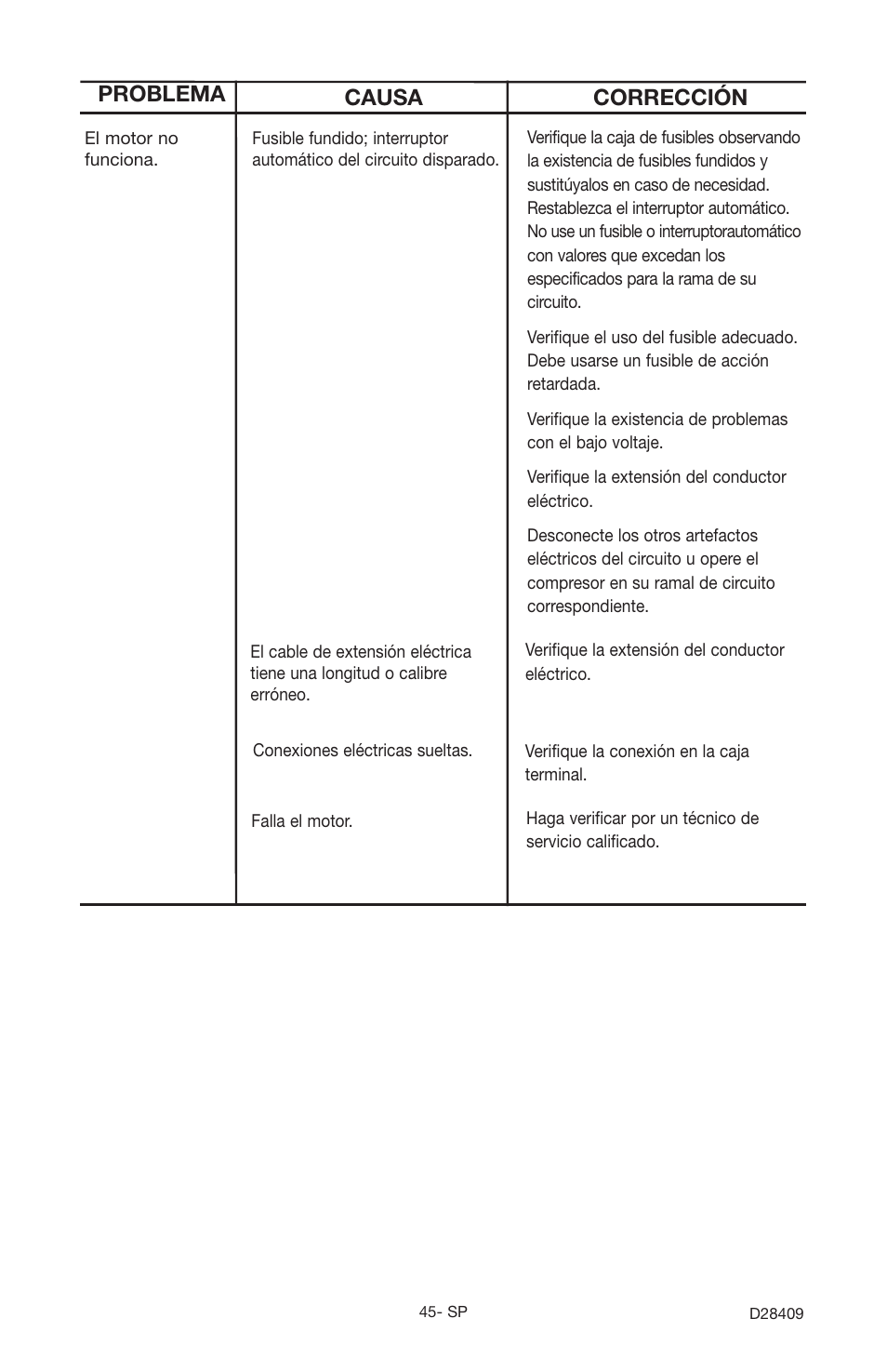 Problema causa corrección | Craftsman 919.167362 User Manual | Page 45 / 48