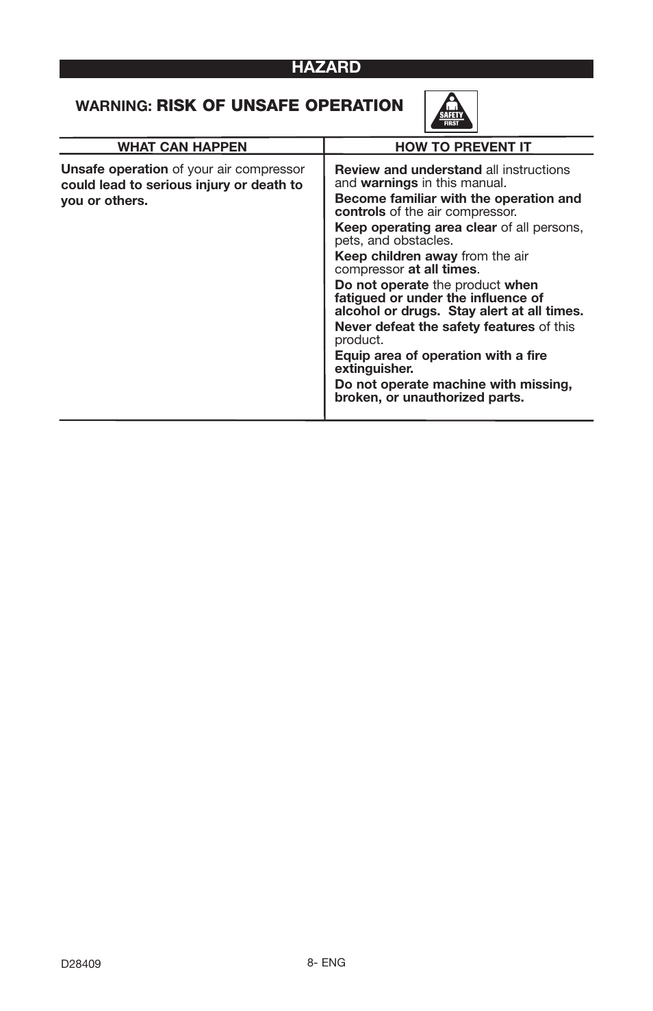 Risk of unsafe operation, Hazard | Craftsman 919.167362 User Manual | Page 8 / 48