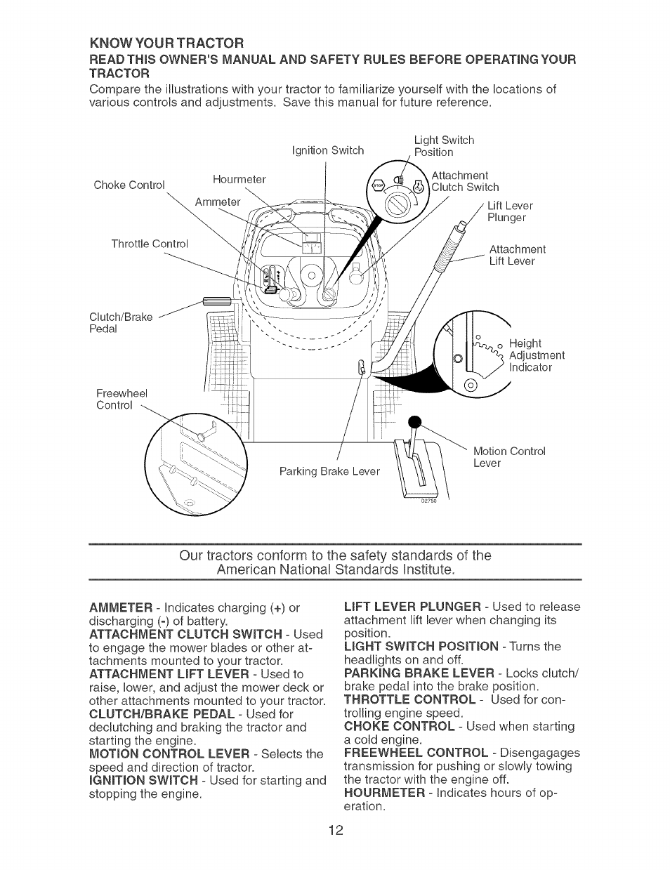 Craftsman 917.274040 User Manual | Page 12 / 56