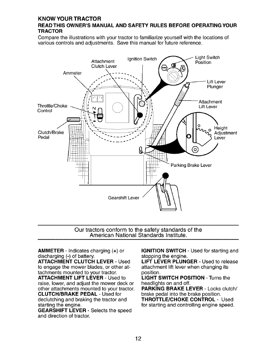 Craftsman 917.273392 User Manual | Page 12 / 56