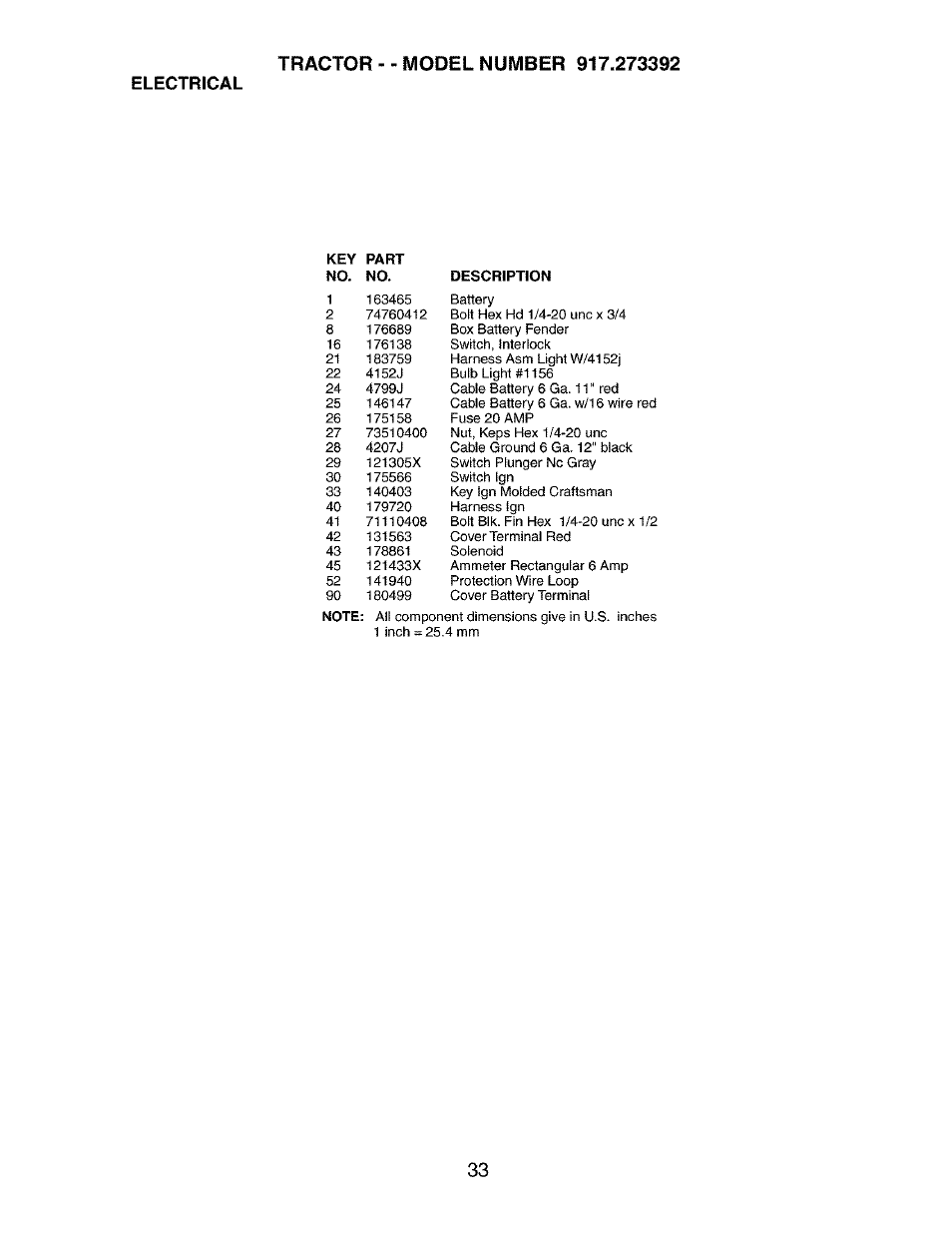 Electrical | Craftsman 917.273392 User Manual | Page 33 / 56