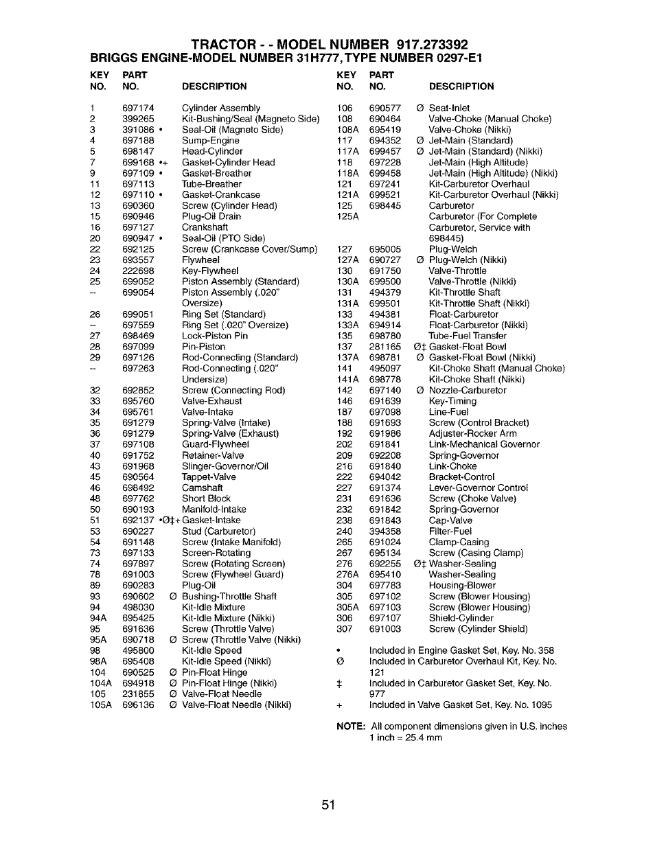 Craftsman 917.273392 User Manual | Page 51 / 56