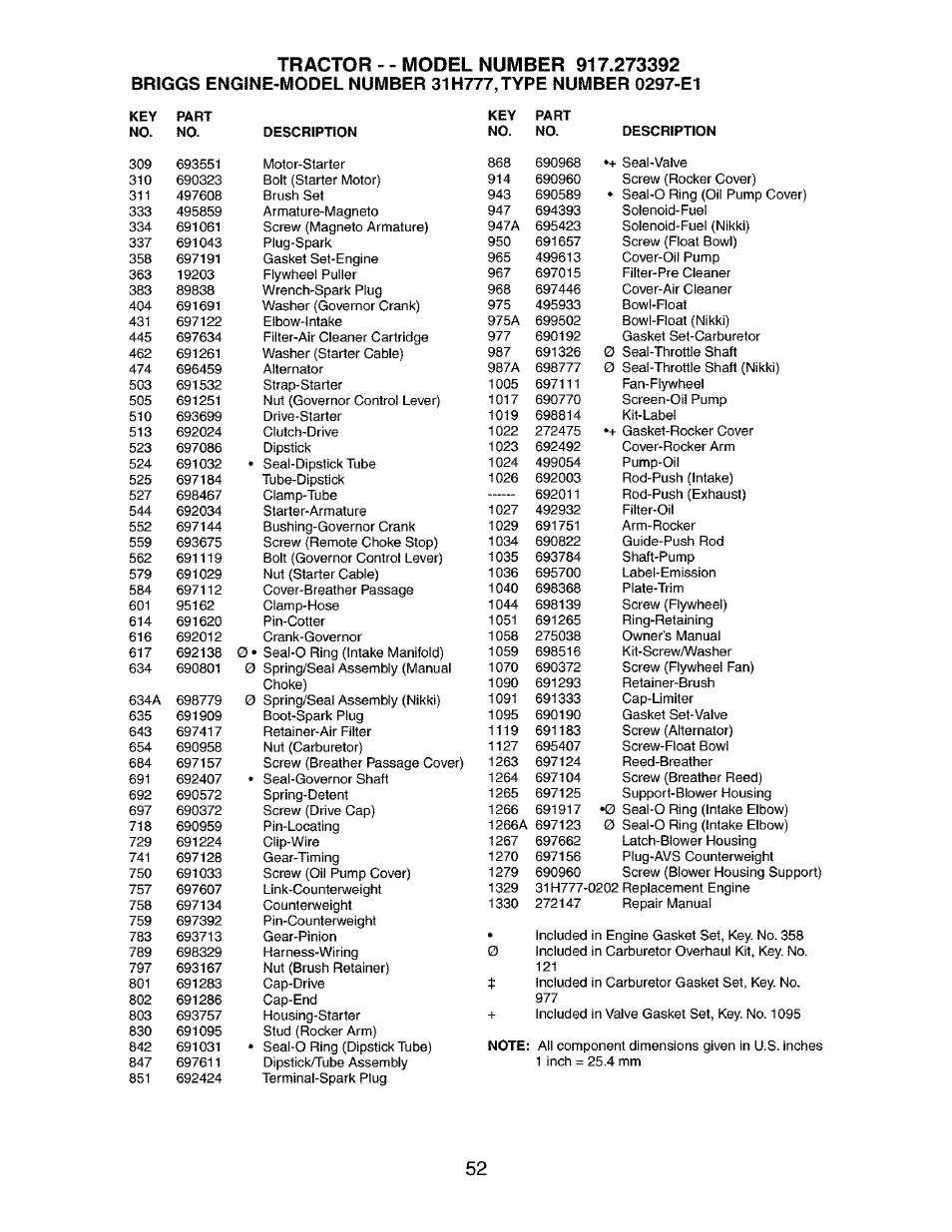 Craftsman 917.273392 User Manual | Page 52 / 56