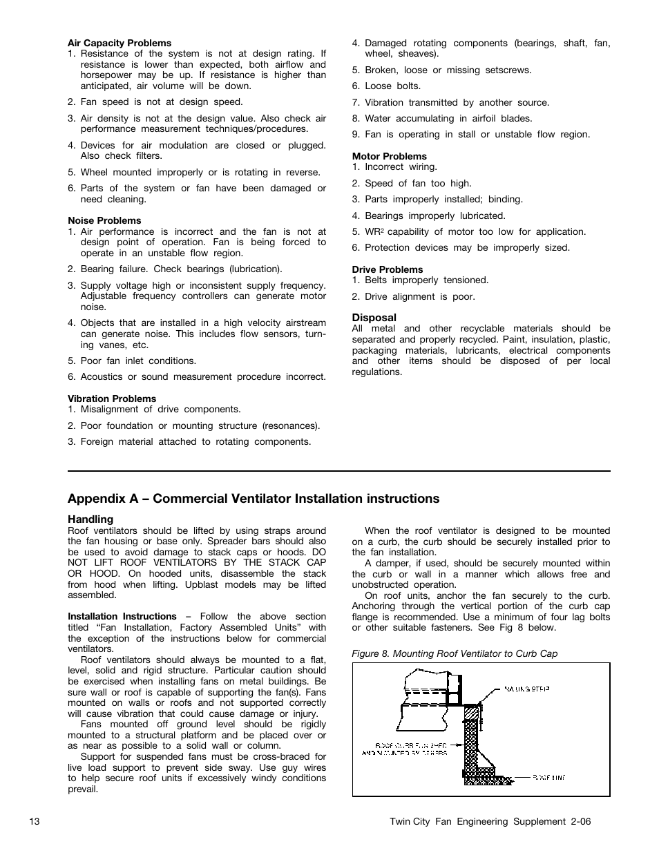 Twin City Fans With CE Mark - ES-2-06 User Manual | Page 13 / 16