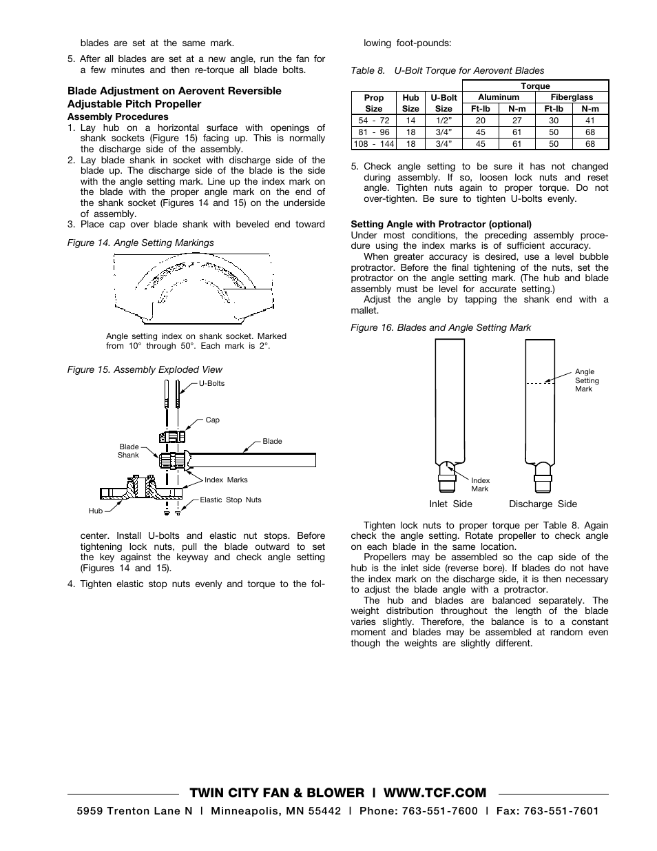 Twin City Fans With CE Mark - ES-2-06 User Manual | Page 16 / 16