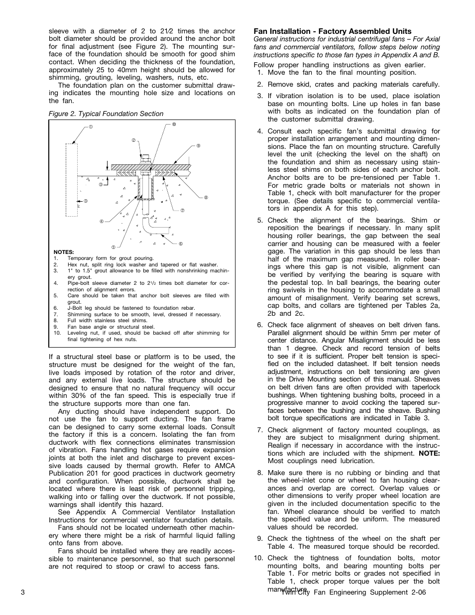 Twin City Fans With CE Mark - ES-2-06 User Manual | Page 3 / 16