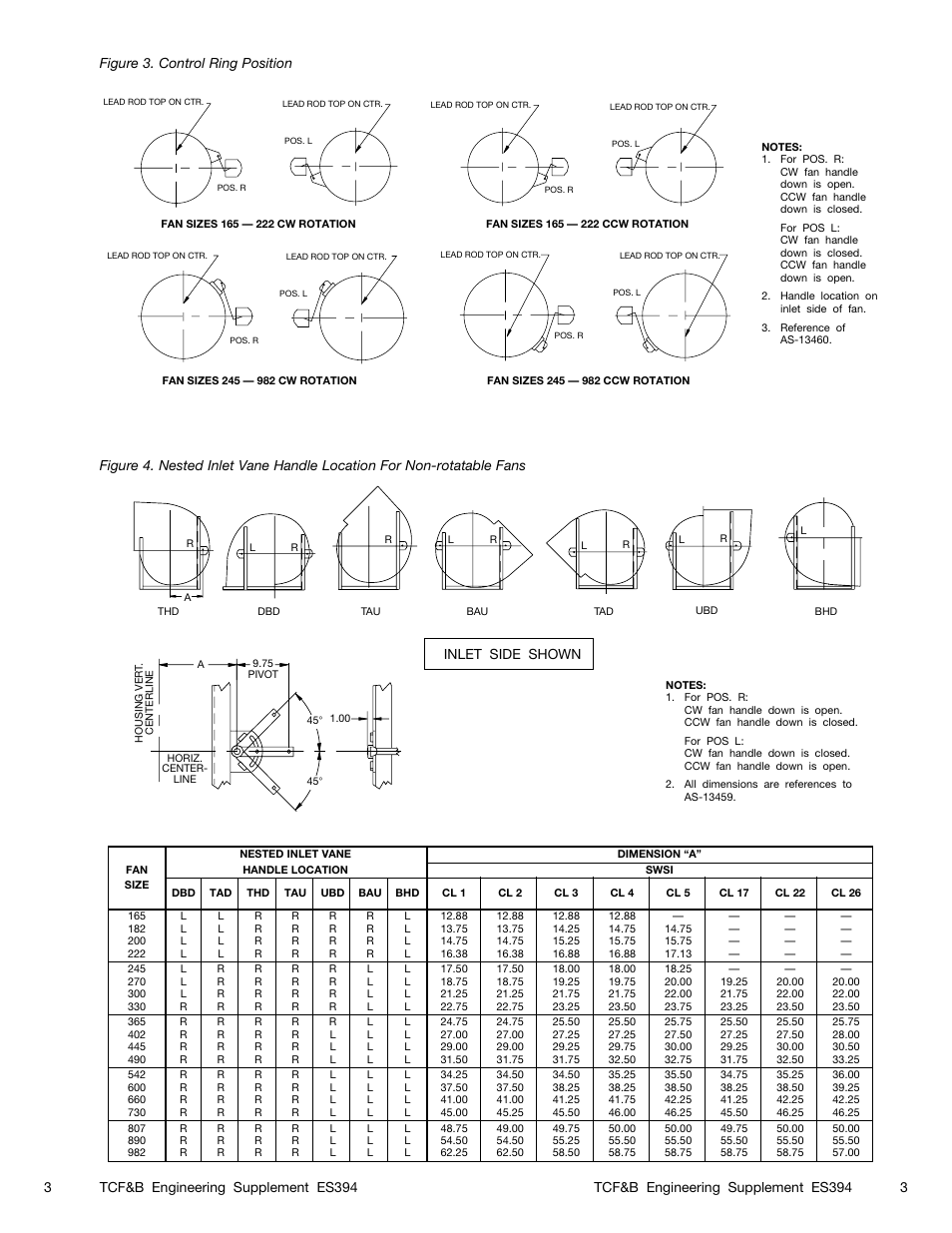 Inlet side shown | Twin City SWSI Nested Inlet Vanes - ES-394 User Manual | Page 3 / 4