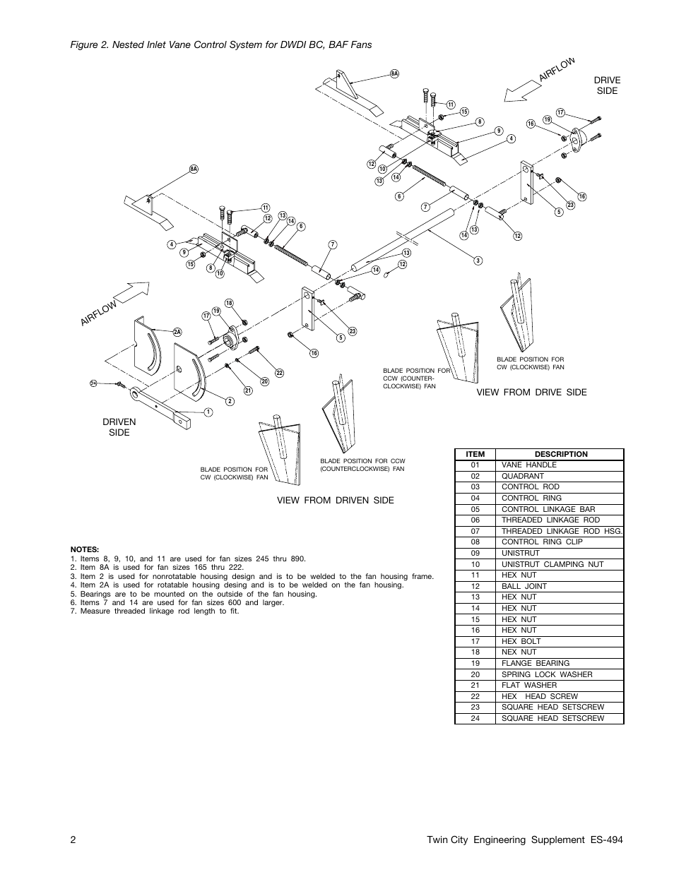 Twin City DWDI Nested Inlet Vanes - ES-494 User Manual | Page 2 / 4