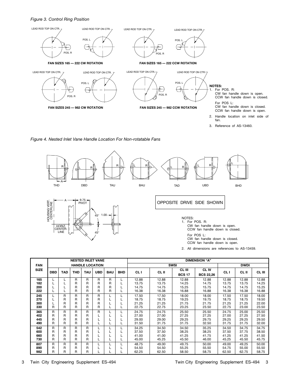 Opposite drive side shown | Twin City DWDI Nested Inlet Vanes - ES-494 User Manual | Page 3 / 4