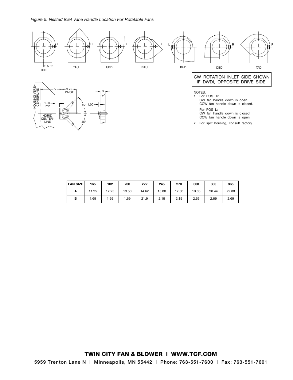 Twin City DWDI Nested Inlet Vanes - ES-494 User Manual | Page 4 / 4