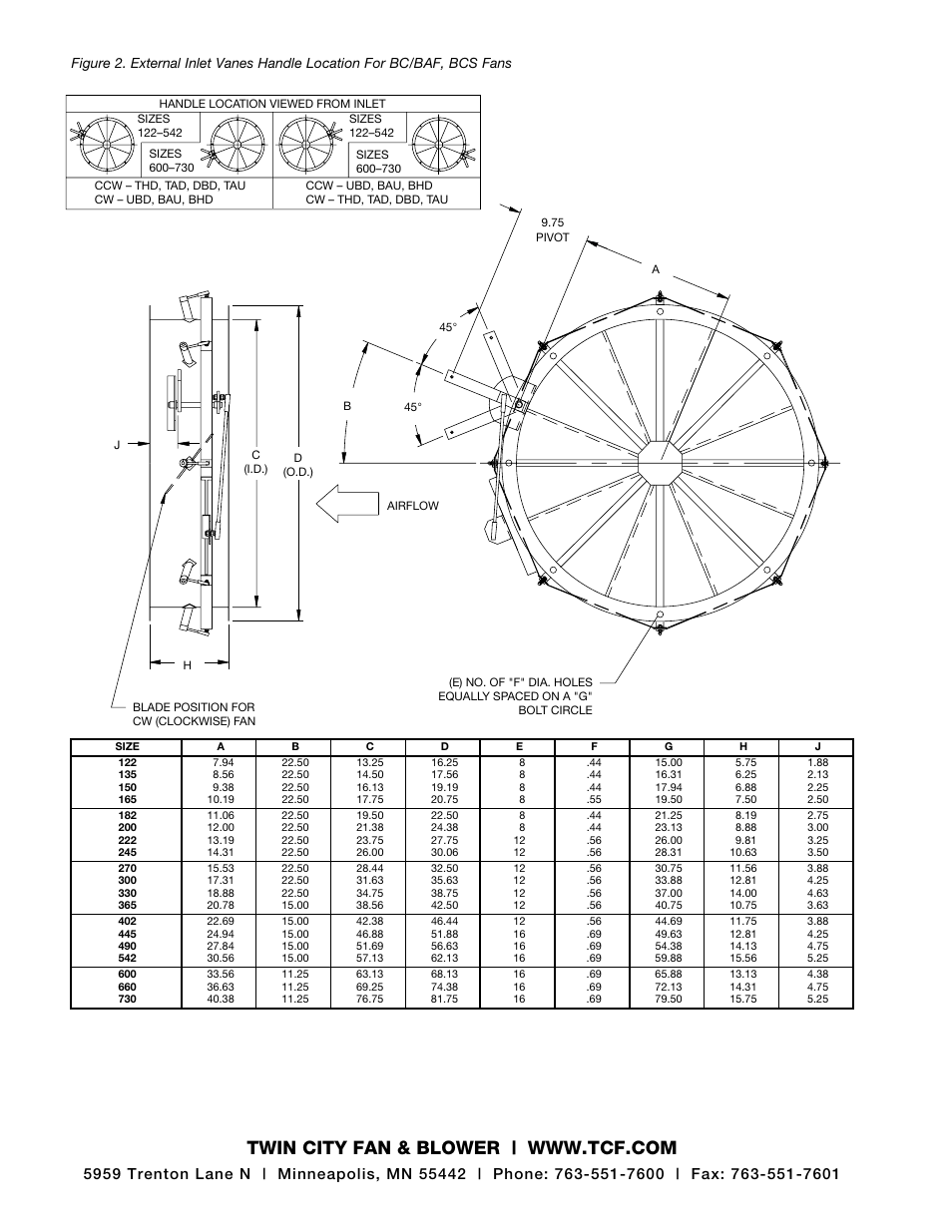 Twin City External Inlet Vanes - ES-594 User Manual | Page 2 / 2