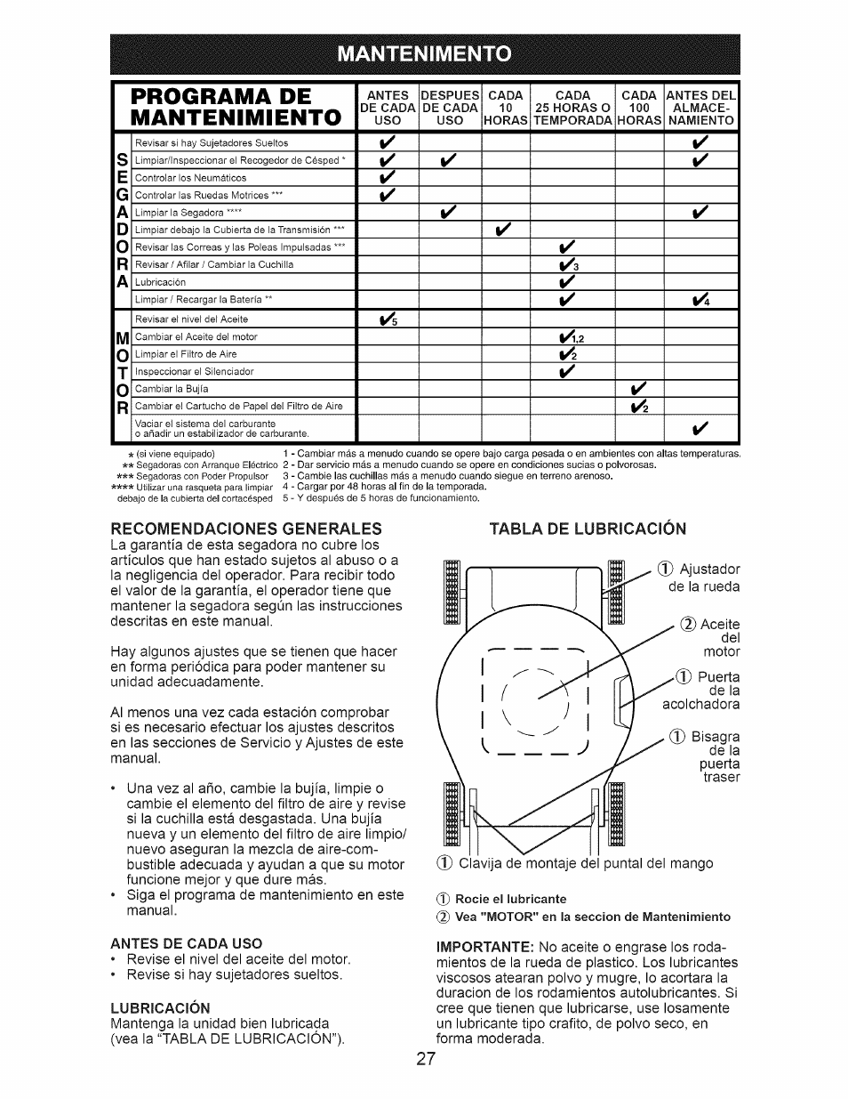 Mantenimento, Mantenimiento -29, Programa de mantenimiento | Recomendaciones generales, Tabla de lubricación | Craftsman 917.389060 User Manual | Page 27 / 44