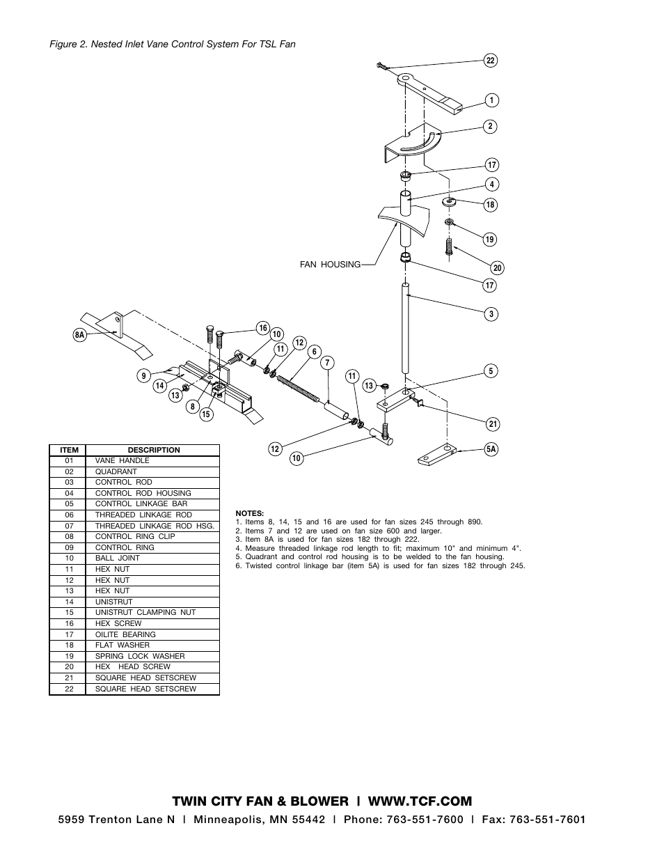 Twin City TSL; Nested Inlet Vanes - ES-694 User Manual | Page 2 / 2