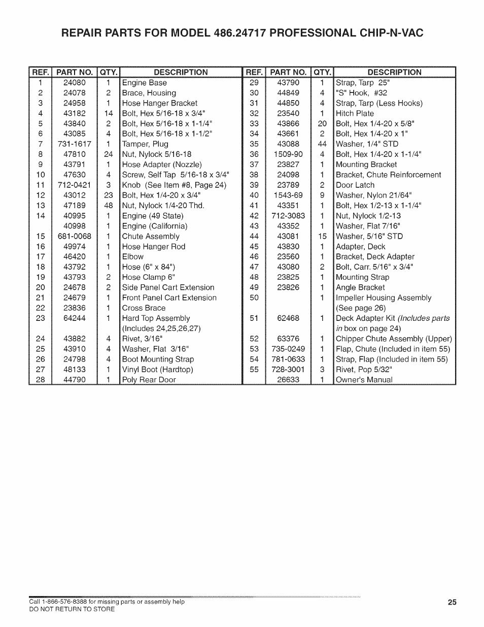 Craftsman 486.24717 User Manual | Page 25 / 28