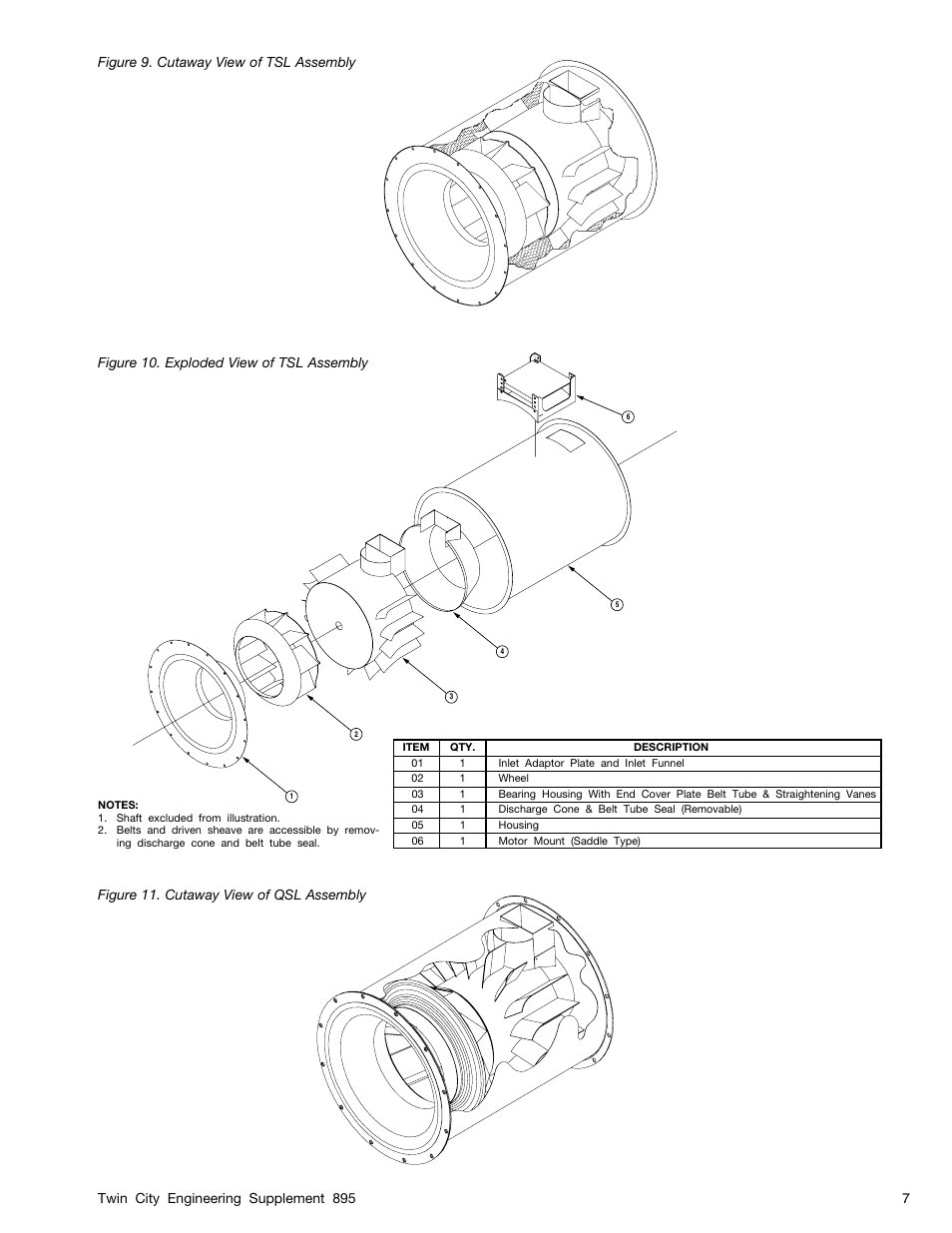 Twin city engineering supplement 895 7 | Twin City TSL & QSL; Inline Centrifugal and Mixed Flow Fans - ES-895 User Manual | Page 7 / 8