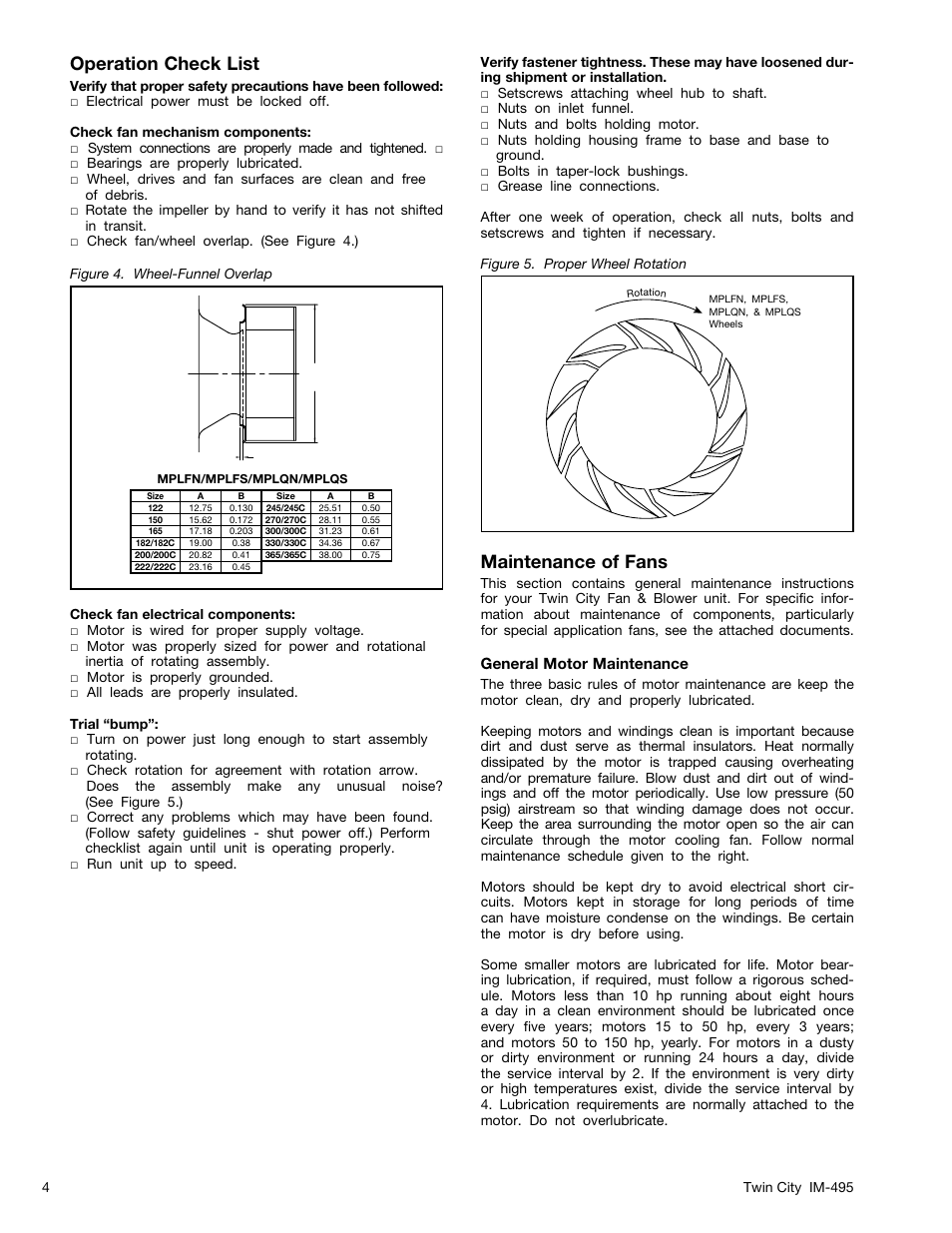 Operation check list, Maintenance of fans | Twin City Modular Plenum Fans - MPLFN / MPLFS / MPLQN / MPLQS - IM-495 User Manual | Page 4 / 7