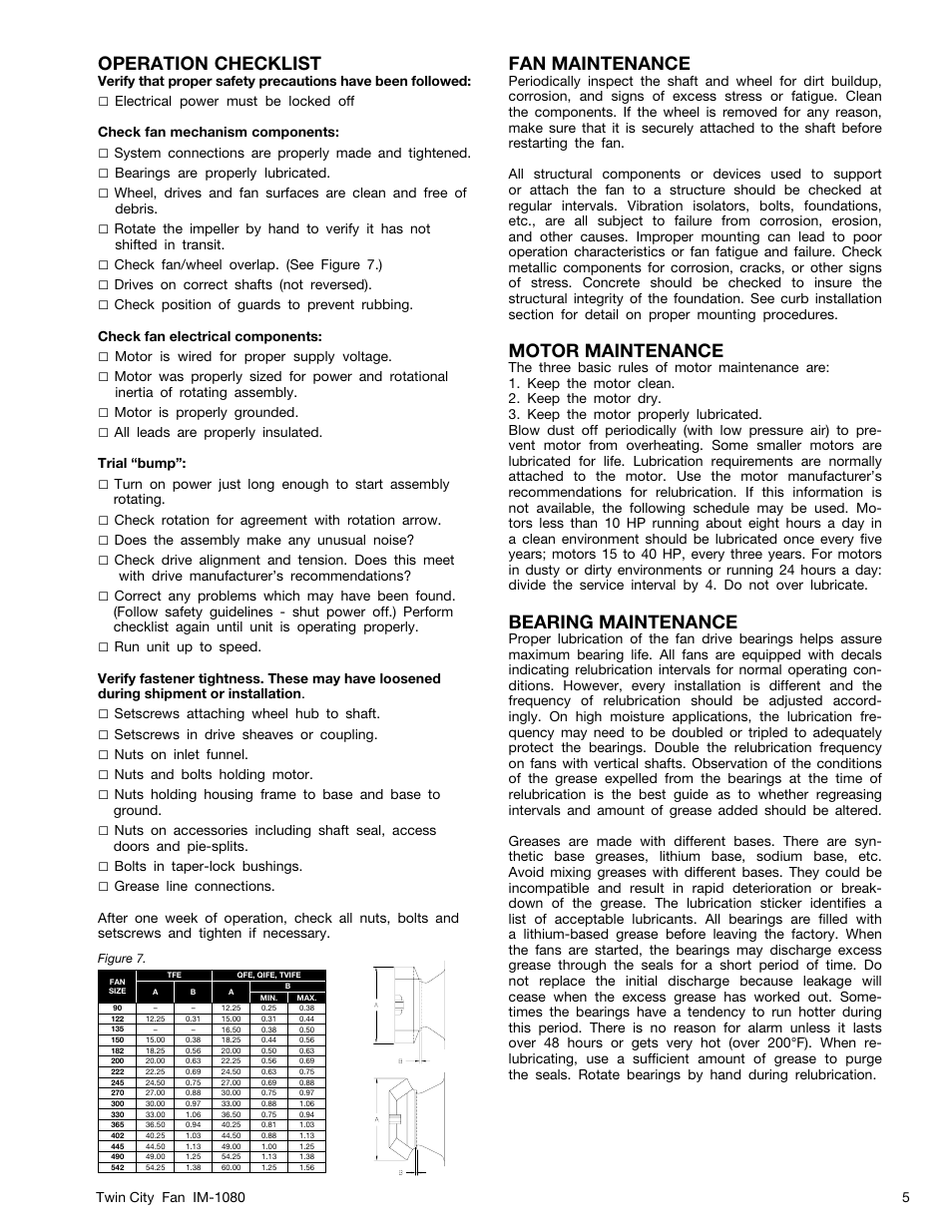 Fan maintenance, Motor maintenance, Bearing maintenance | Operation checklist | Twin City Inline Fume Exhaust Fans - IM-1080 User Manual | Page 5 / 8