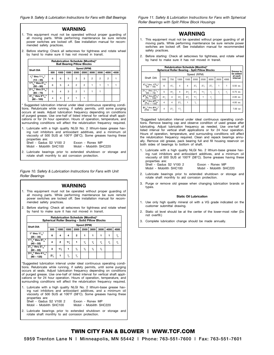 Warning | Twin City Inline Fume Exhaust Fans - IM-1080 User Manual | Page 8 / 8