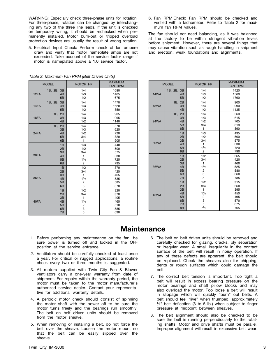 Maintenance | Twin City General Instructions (Fiberglass Ventilators) - IM-3000 User Manual | Page 3 / 8