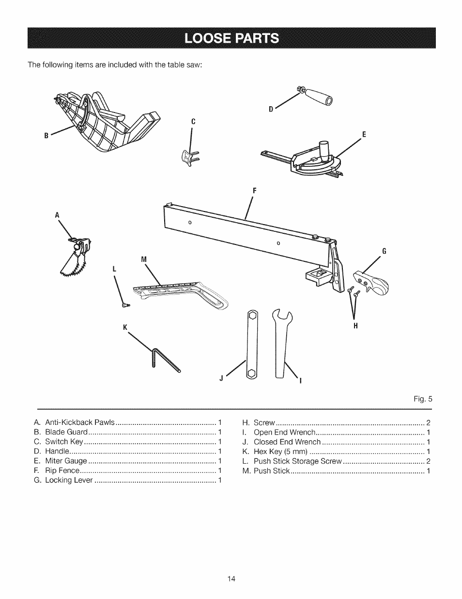 Loose parts, Loose parts -15 | Craftsman 315.284610 User Manual | Page 14 / 48