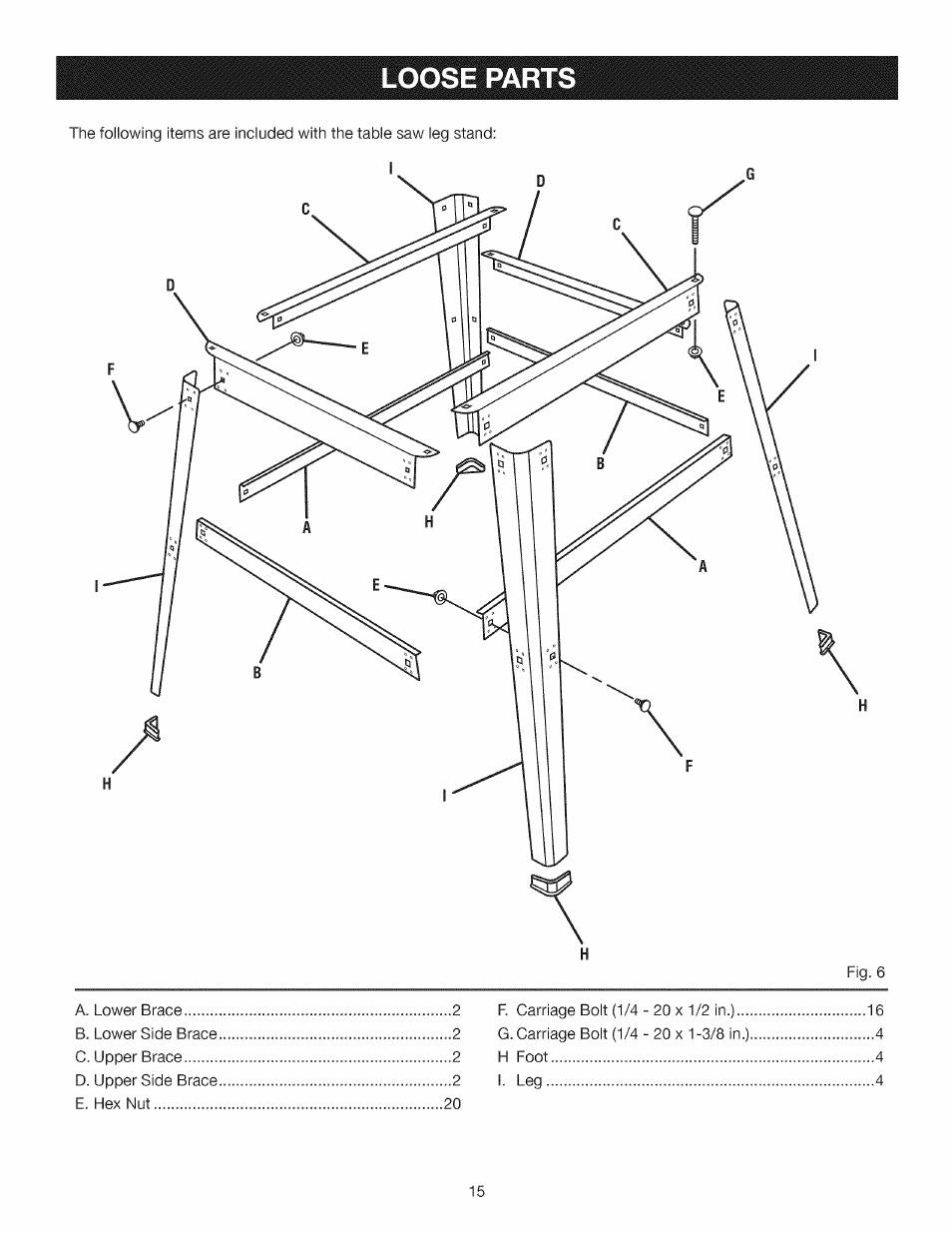 Loose parts | Craftsman 315.284610 User Manual | Page 15 / 48