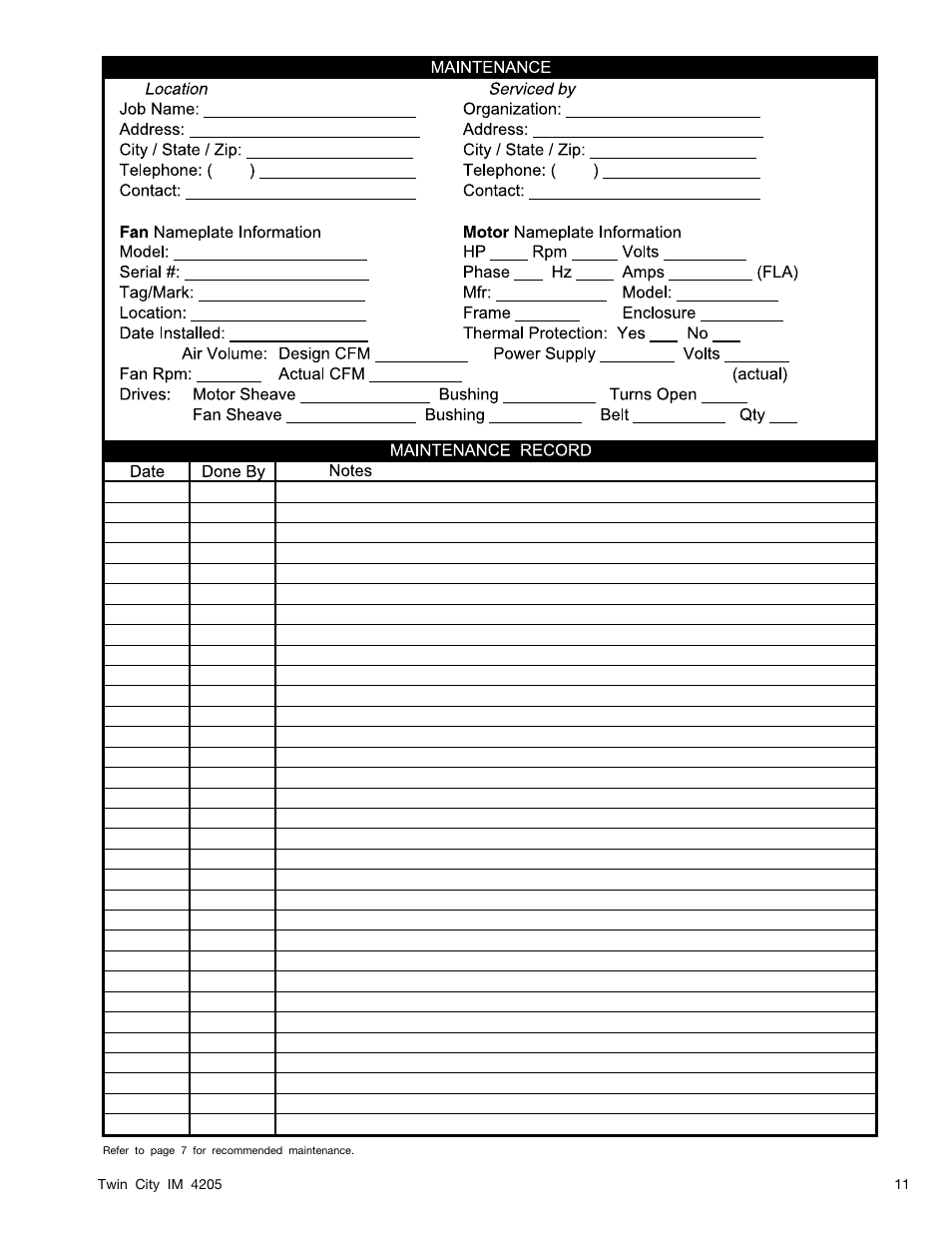 Twin City BSI / DSI Square Inline Centrifugal Fans - IM-4205 User Manual | Page 11 / 12