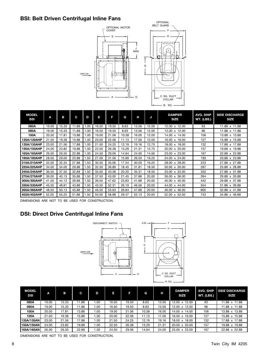 Bsi: belt driven centrifugal inline fans, Dsi: direct drive centrifugal inline fans | Twin City BSI / DSI Square Inline Centrifugal Fans - IM-4205 User Manual | Page 8 / 12