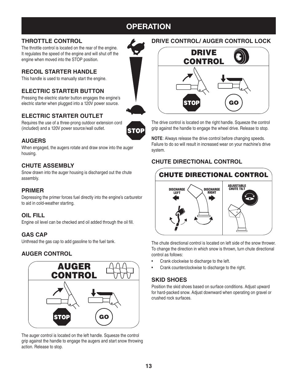 Auger control, Drive control, Operation | Chute directional control | Craftsman 247.88355 User Manual | Page 13 / 64