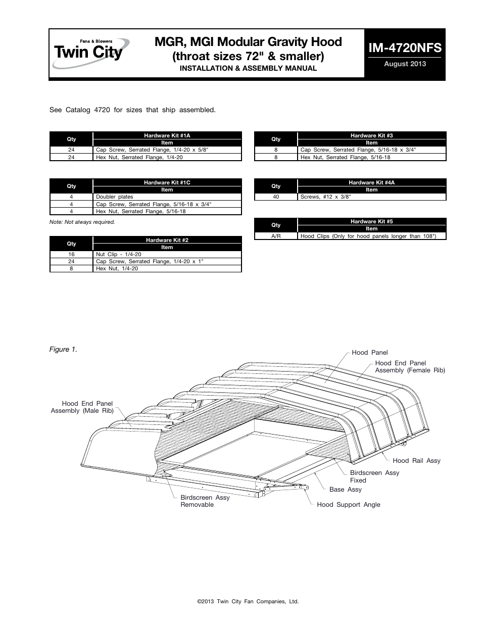 Twin City Modular Gravity Hood - MGR, MGI - IM-4720NFS User Manual | 4 pages