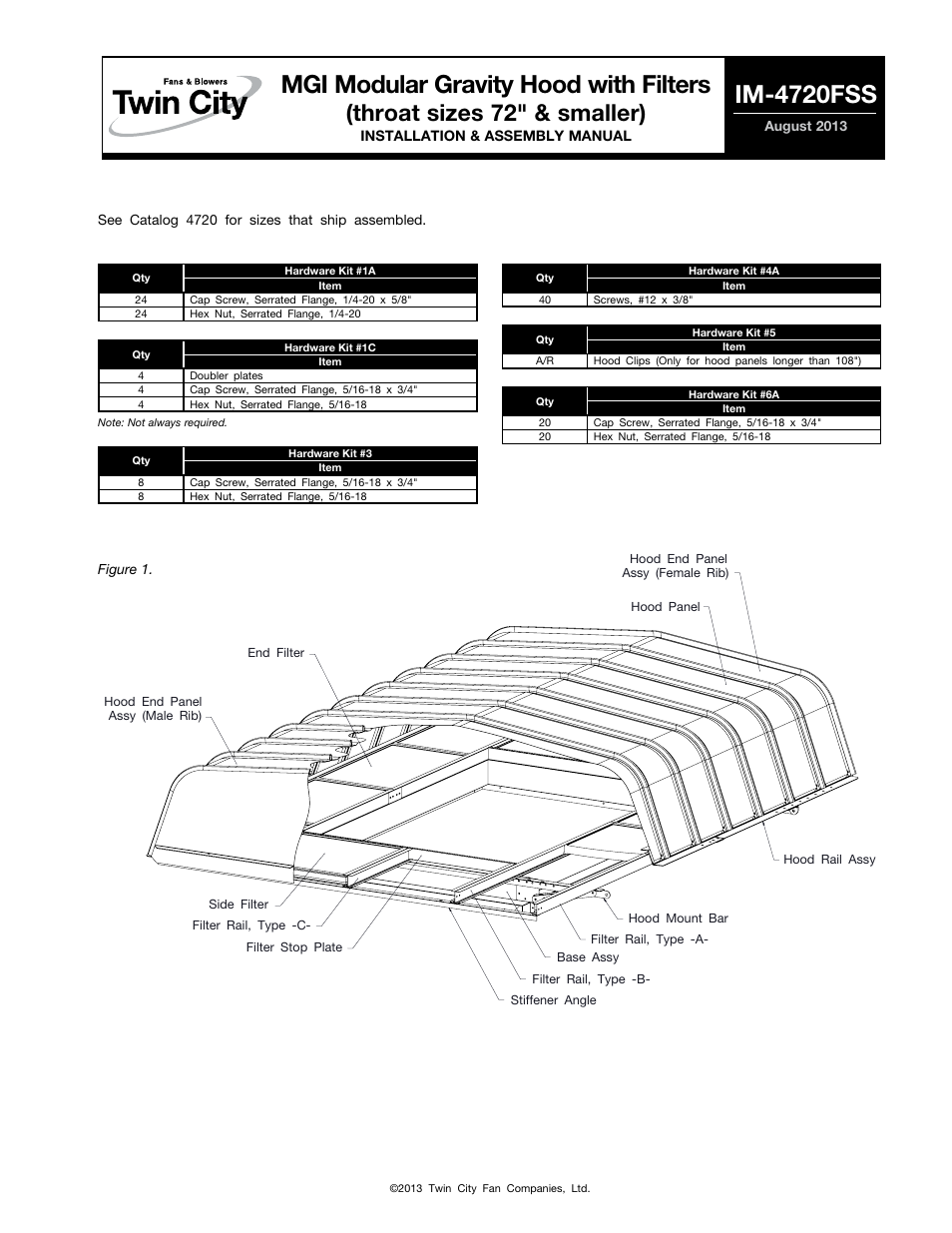 Twin City Modular Gravity Hood - MGI with Filters - IM-4720FSS User Manual | 4 pages