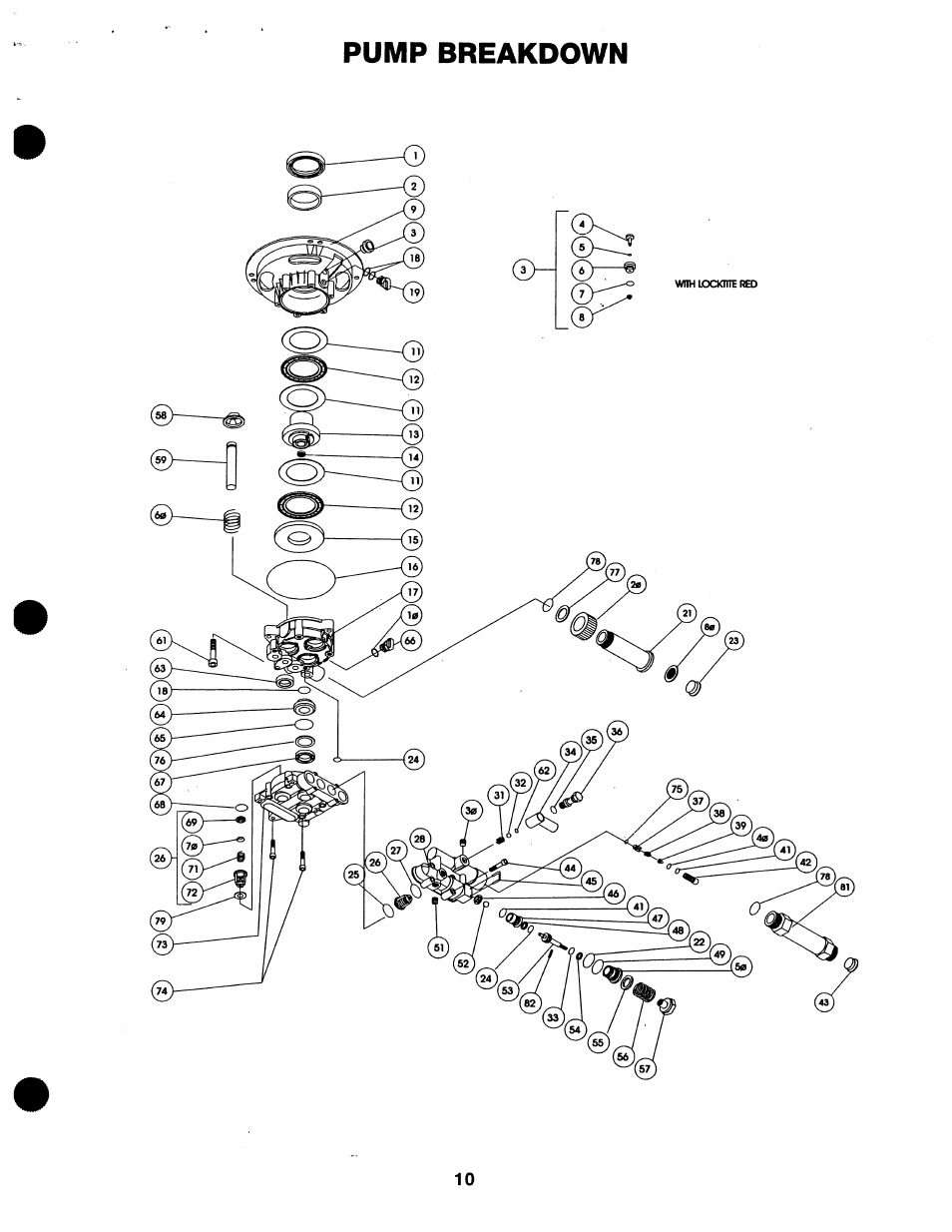 Craftsman 919.762000 User Manual | Page 10 / 14