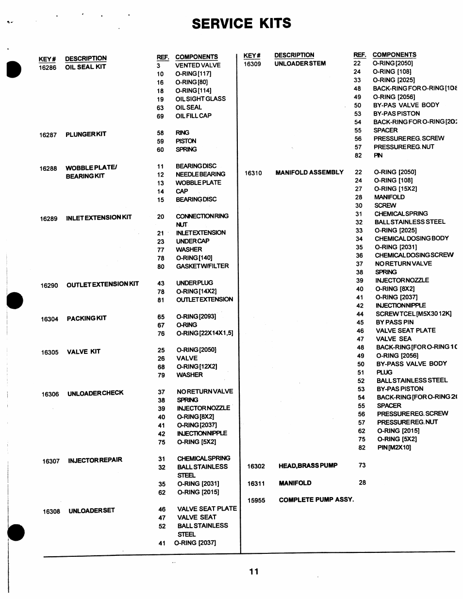 Service kits, Injecnonni№le | Craftsman 919.762000 User Manual | Page 11 / 14